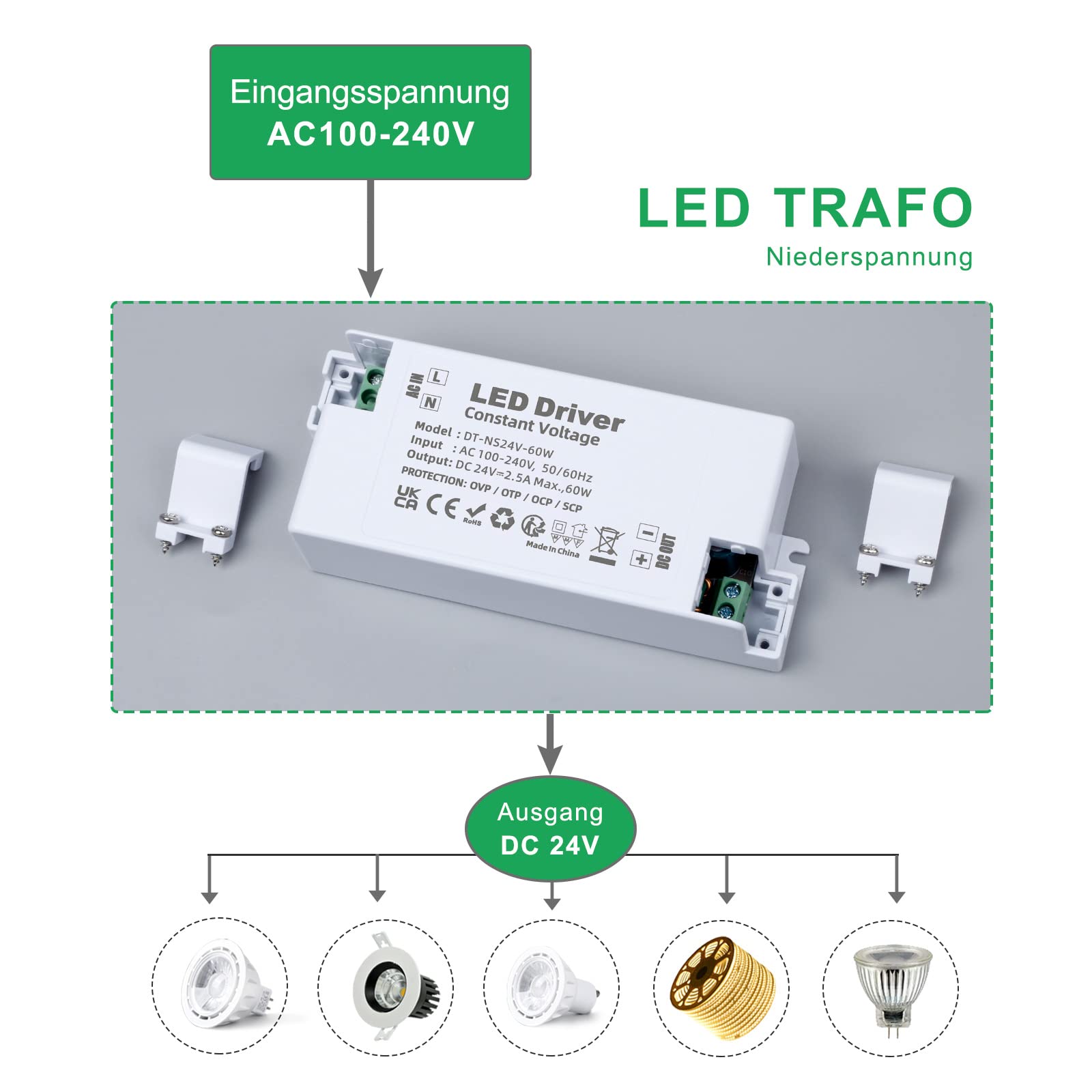 LED trafo (24V, 60W) - Pilt 4